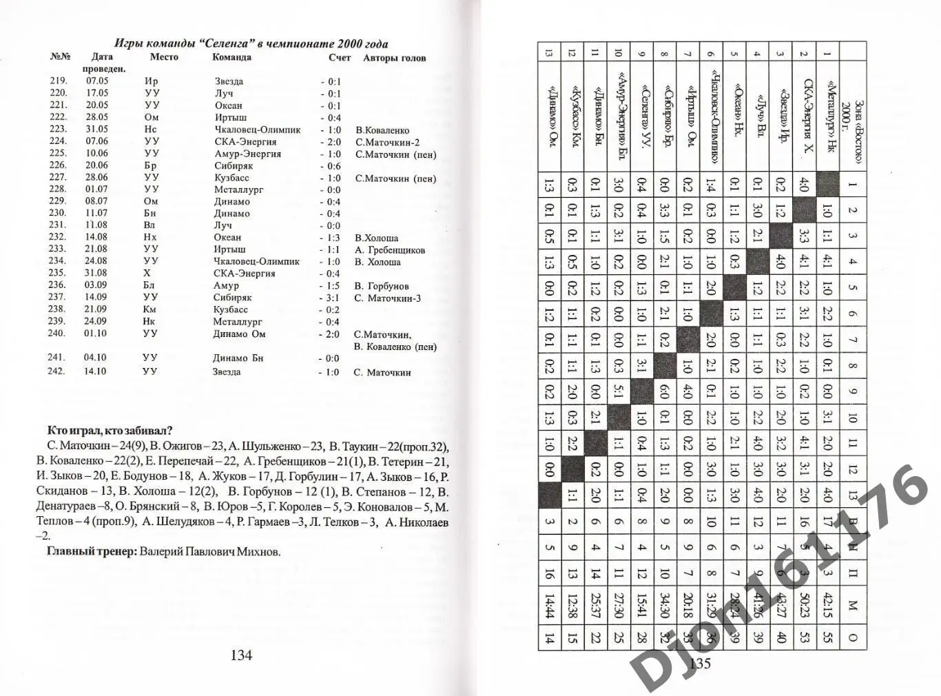 В.М.Черных. «Вверх по реке». 3