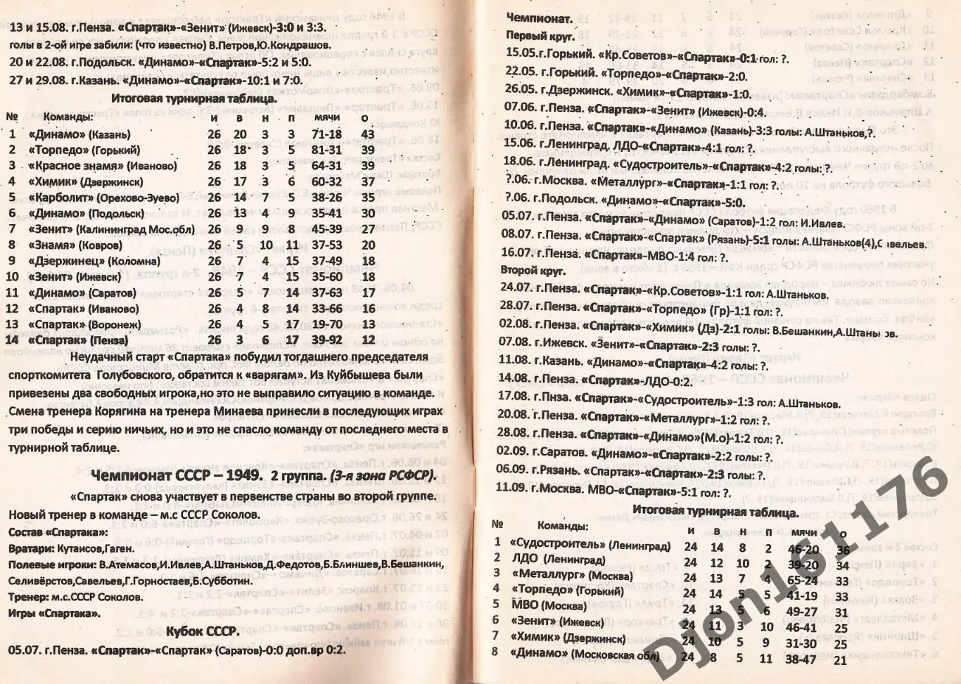 «Пензенские команды в чемпионатах СССР по футболу (1946-1991)». 1