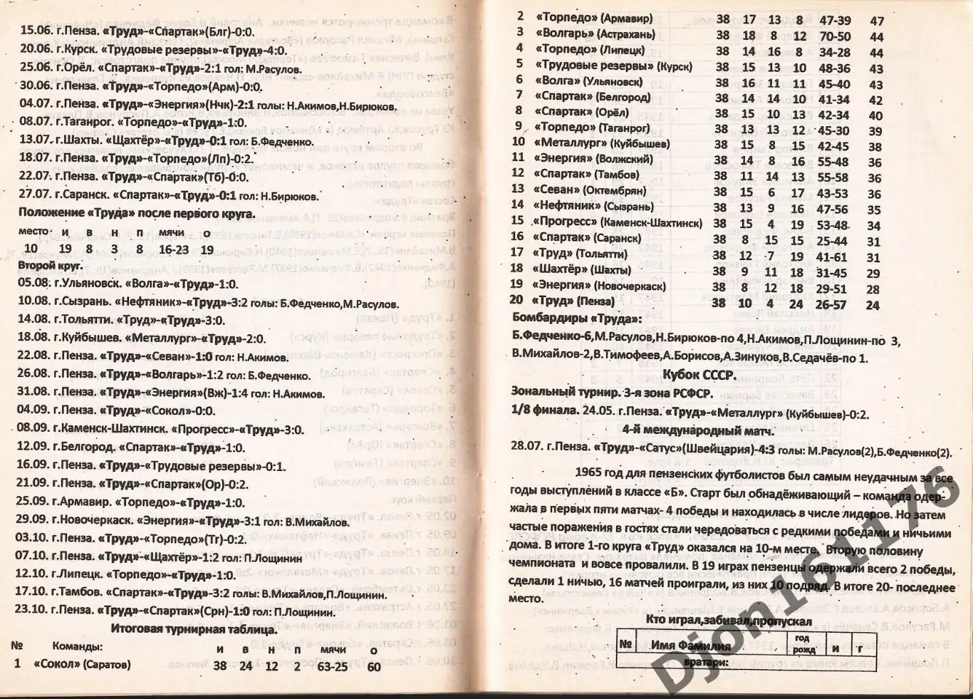 «Пензенские команды в чемпионатах СССР по футболу (1946-1991)». 2