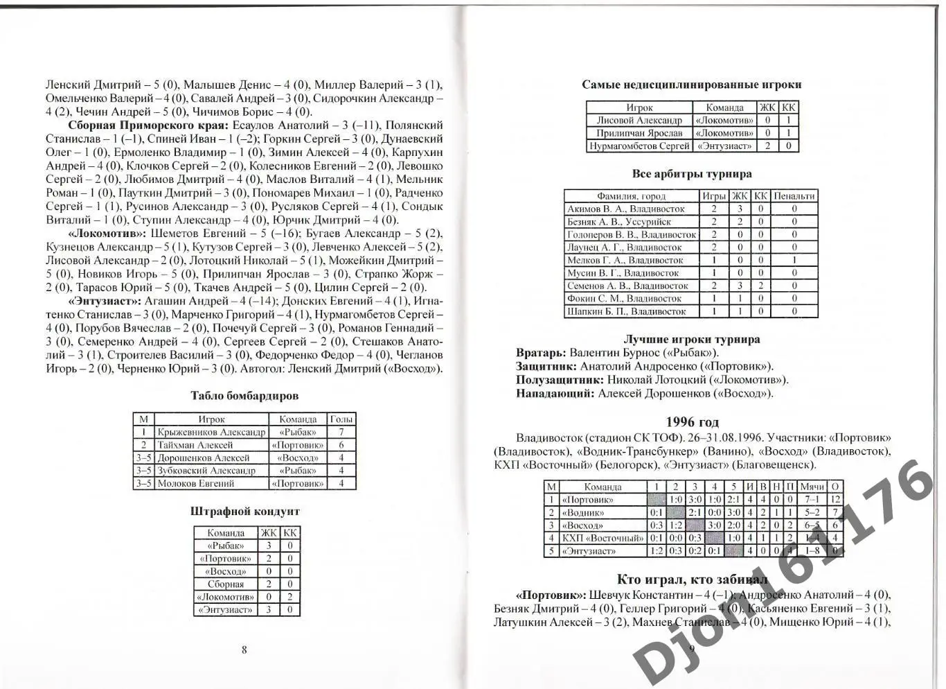 «Чемпионаты Дальнего Востока по футболу 1992-1999 годов». 2