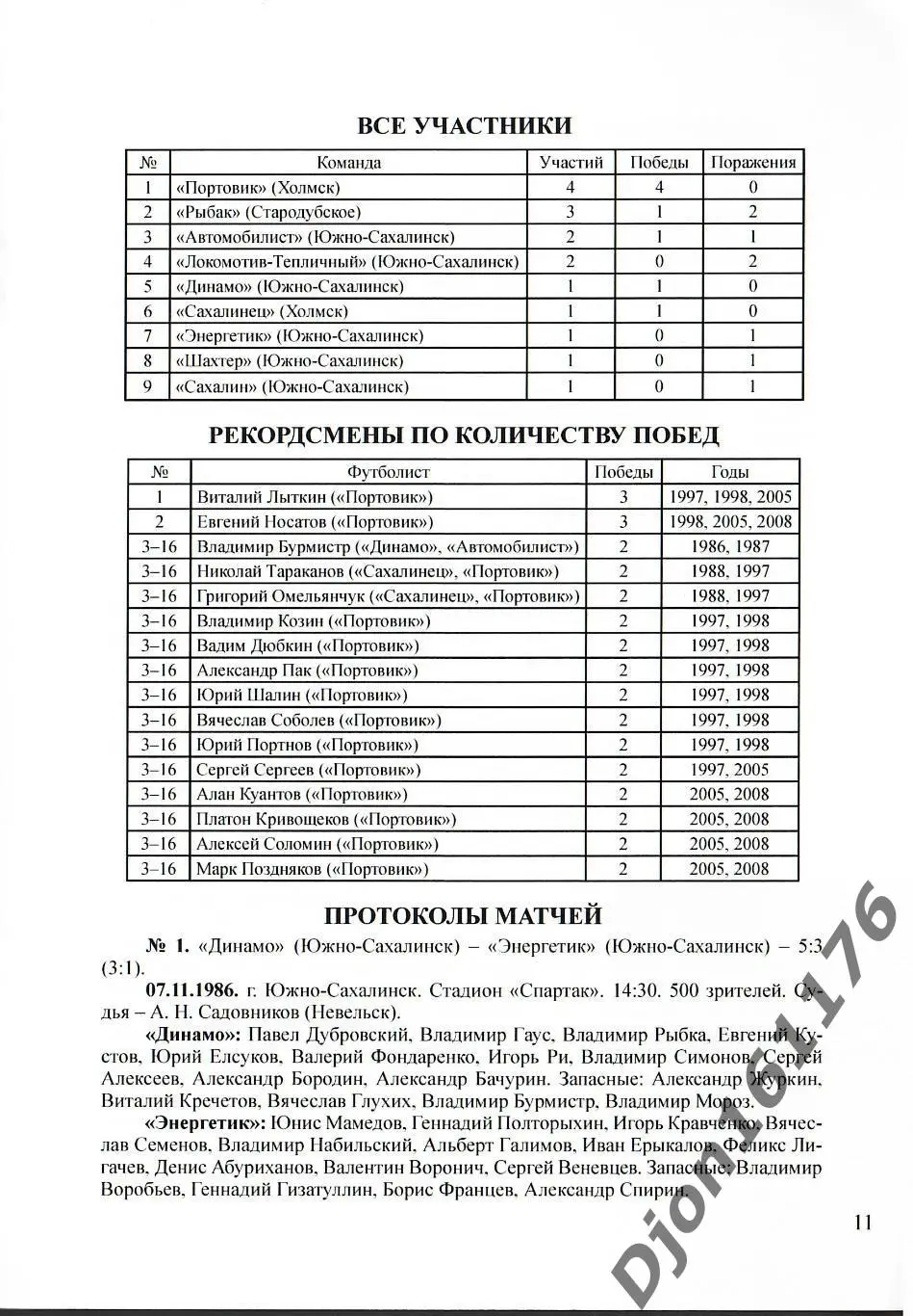 «Суперкубок Сахалинской области. История и статистика». 2