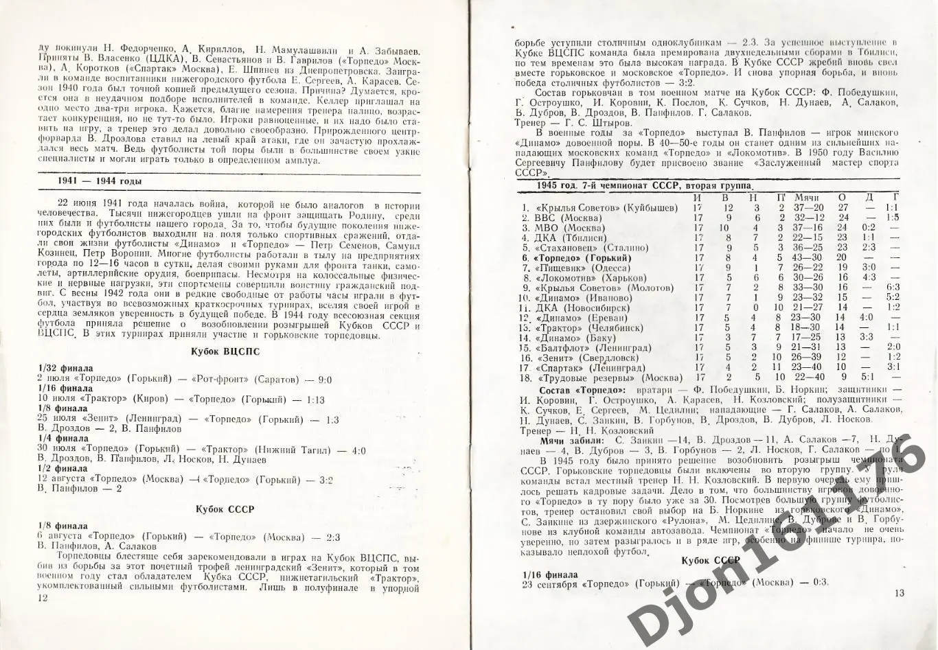 «Антология Нижегородского футбола». 2