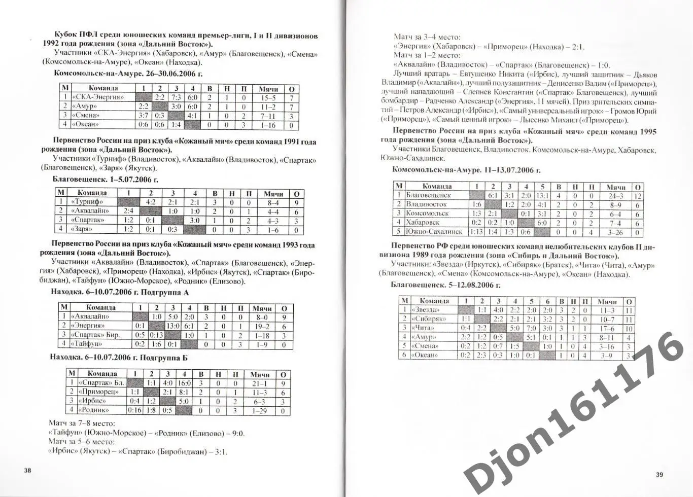 Б.П.Храмов. «Сахалин-2007». Южно-Сахалинск. 2