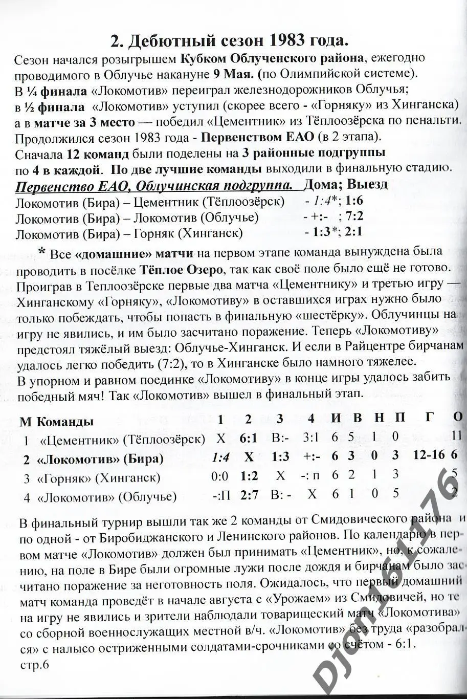 «Бирский футбол». (Справочное издание). К 30-ти летию участия в первенстве ЕАО. 1