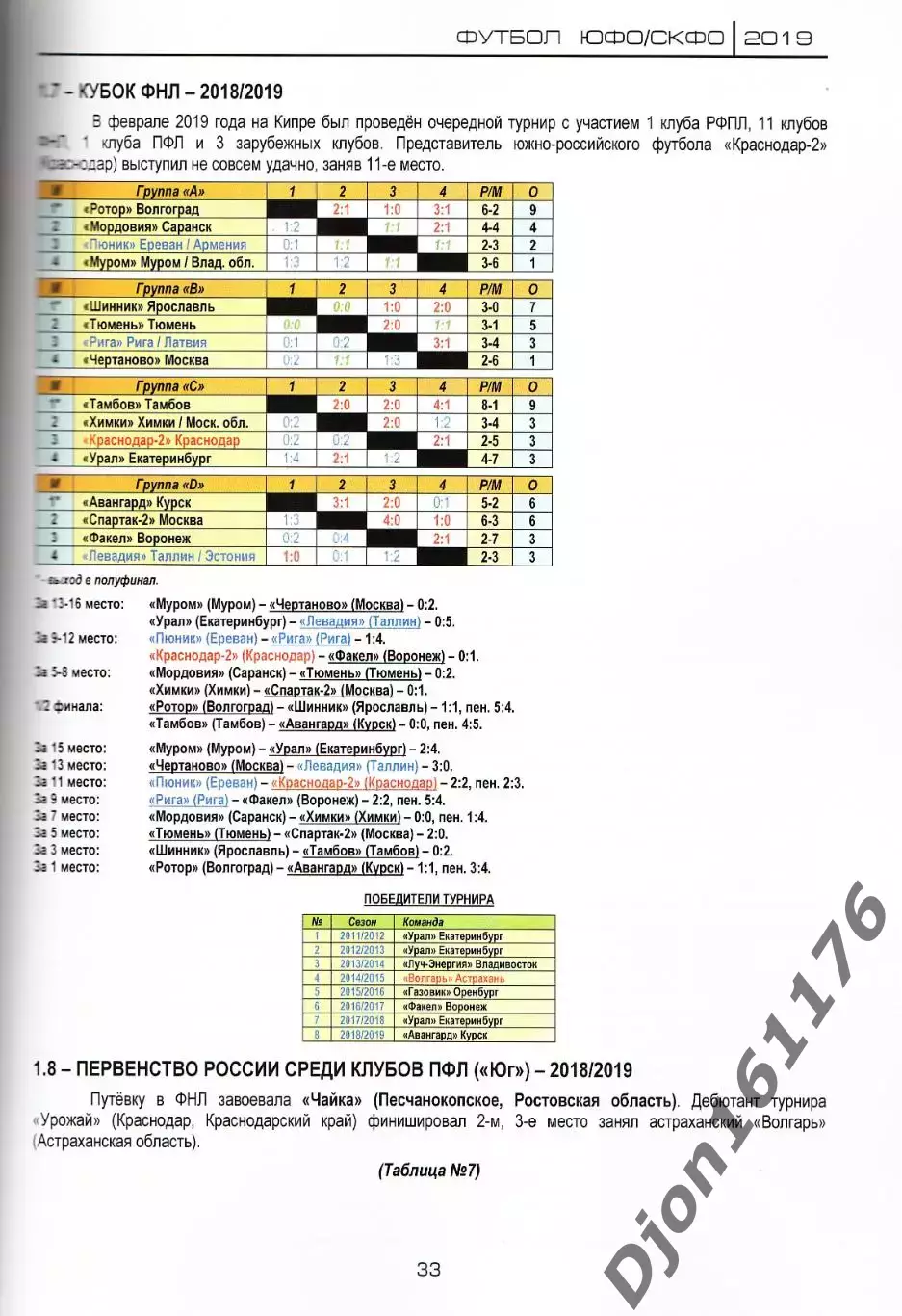 Футбол ЮФО/СКФО 2019 1