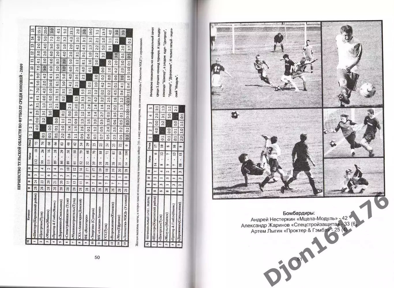 Тульский футбол. Сезон-2009. 2