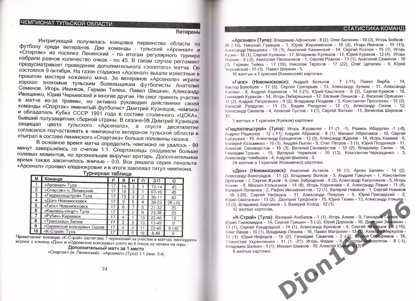 Тульский футбол. Сезон-2009. 3