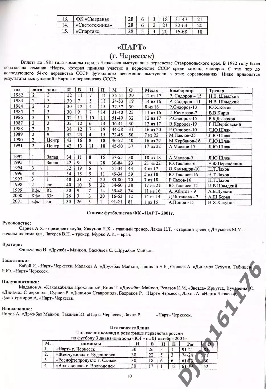 Финал футбольного турнира Первенства России среди команд-любителей 2001 3