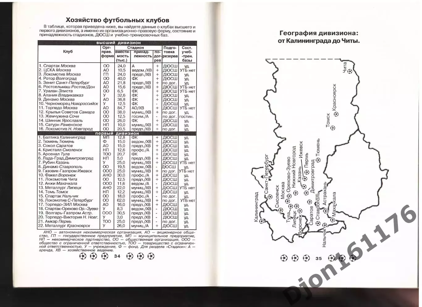 «Футбол-99. Справочник-календарь». Футбольный клуб «Металлург». 1