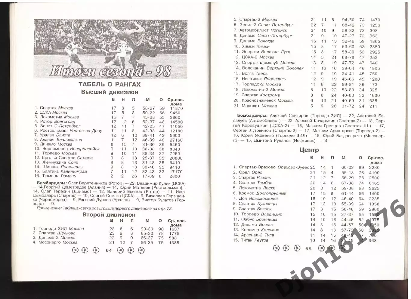 «Футбол-99. Справочник-календарь». Футбольный клуб «Металлург». 3