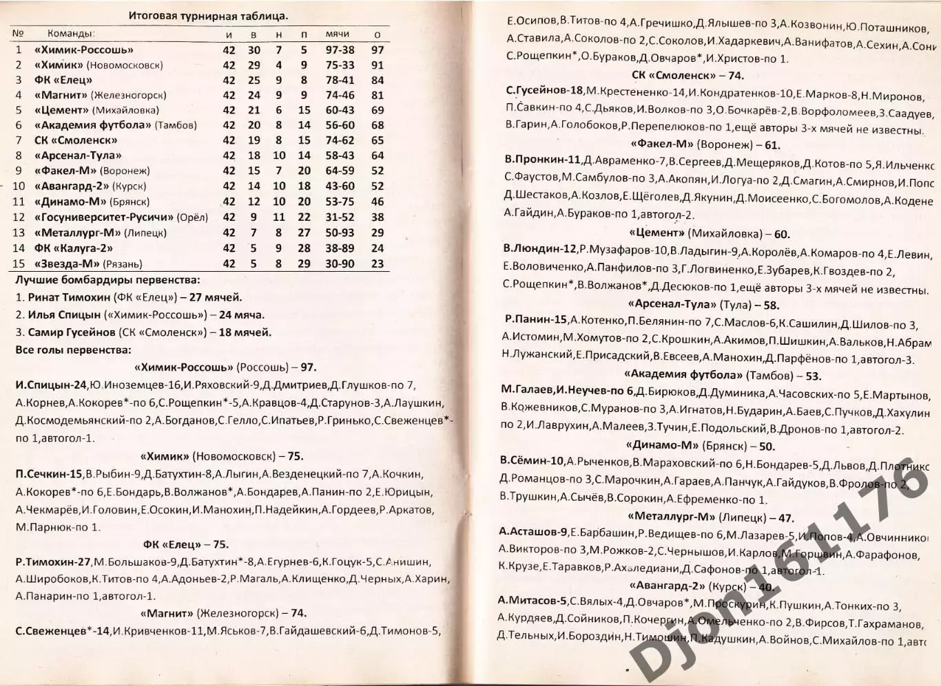 «Первенство МОА «Черноземье». Сезоны: 2011-2016» 1