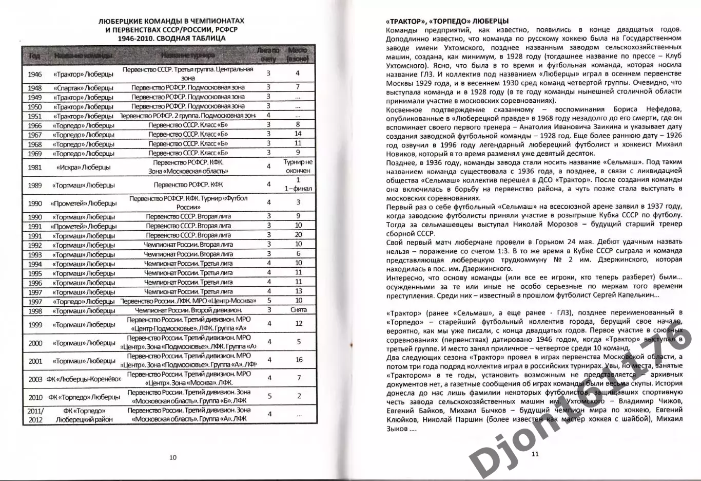 «Люберецкий футбол: прошлое и настоящее». Люберецкая городская федерация футбола 2