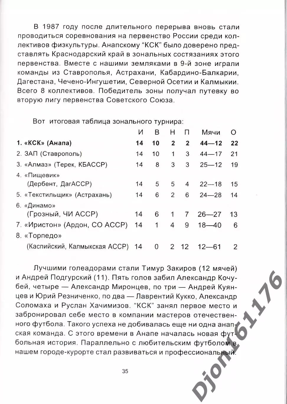 В.А.Мальцев. «Футбол в Анапе больше, чем футбол». 3