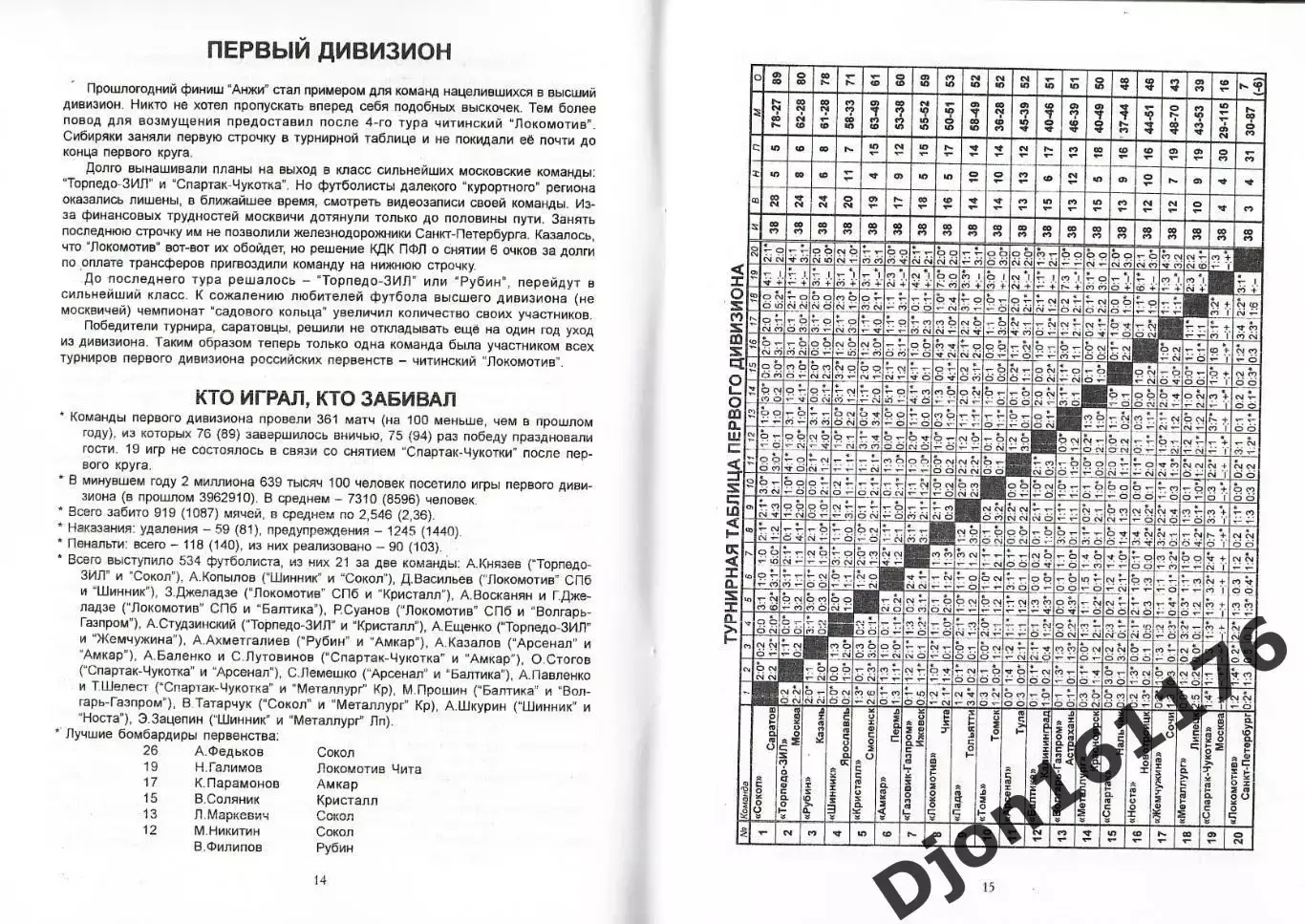 «Футбол 2001. Календарь-справочник». КБ ФК Кировец. Автор-составитель А.Ю.Заикин 3