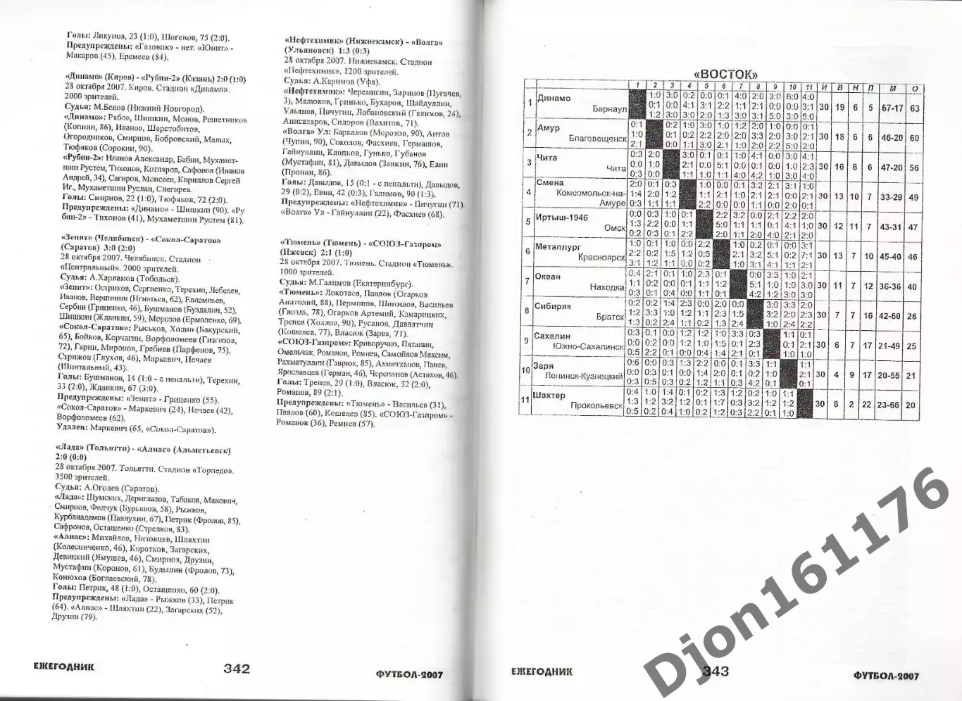 Футбол-2007. Статистические данные российского футбола. Ежегодник 6