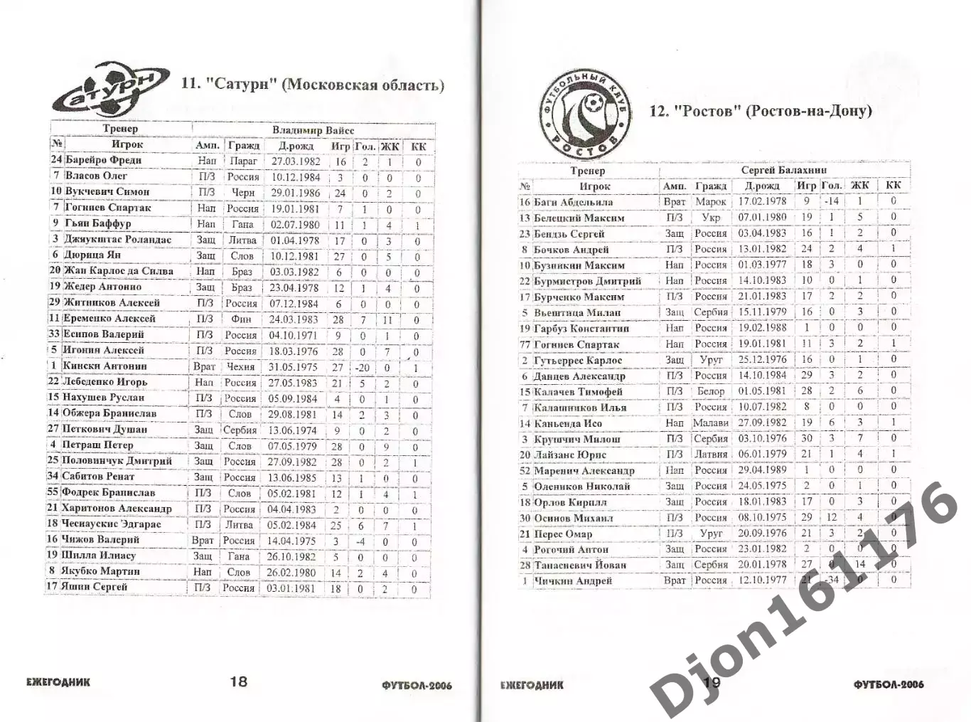 Футбол-2006. Статистические данные российского футбола. Ежегодник 3