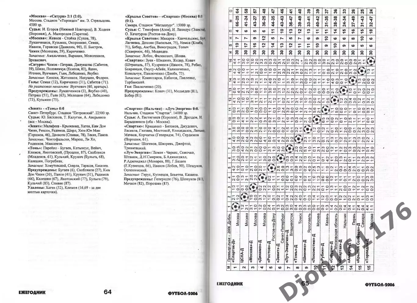 Футбол-2006. Статистические данные российского футбола. Ежегодник 4