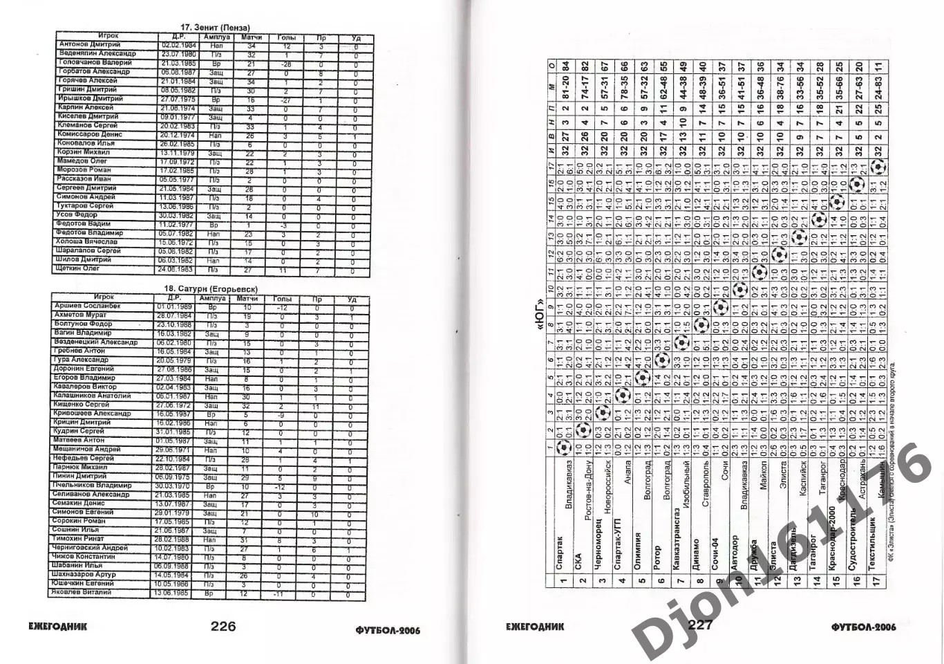Футбол-2006. Статистические данные российского футбола. Ежегодник 5