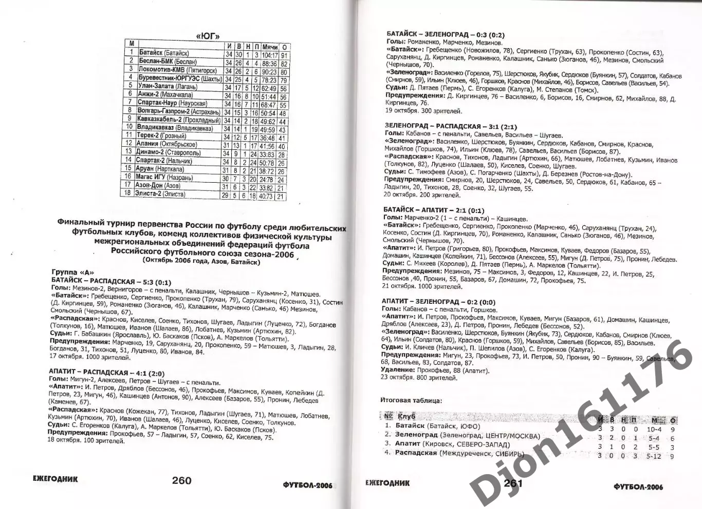 Футбол-2006. Статистические данные российского футбола. Ежегодник 6