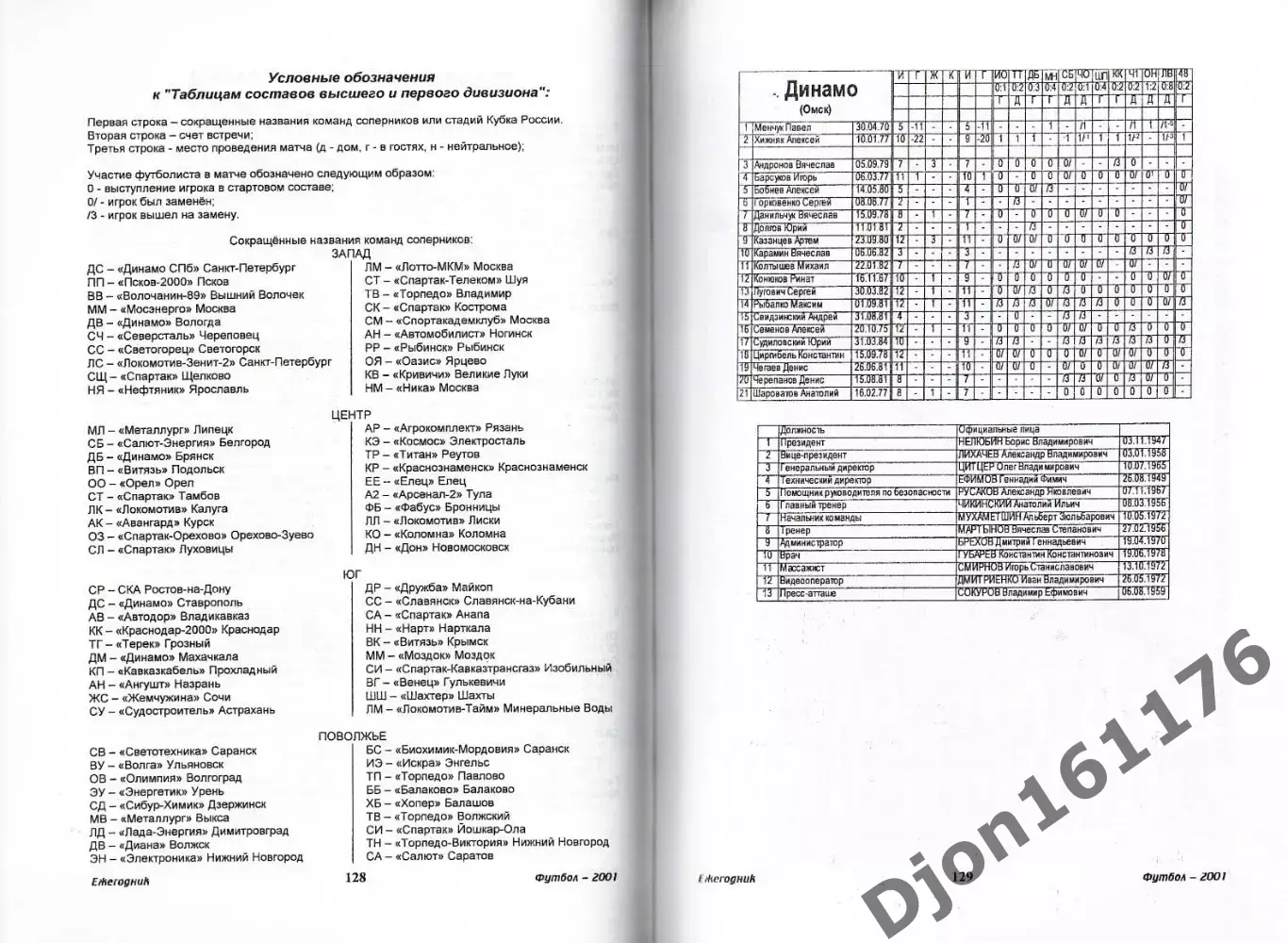 Футбол-2001. Статистические данные российского футбола. 5