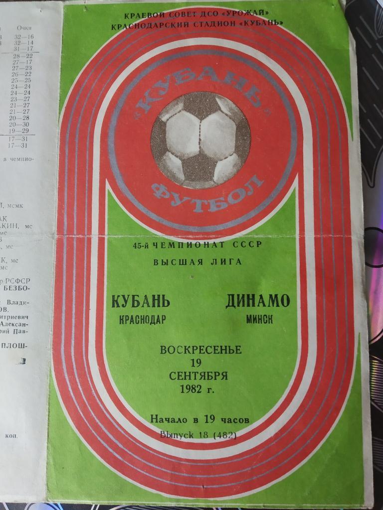 Кубань Краснодар - Динамо Минск - 1982