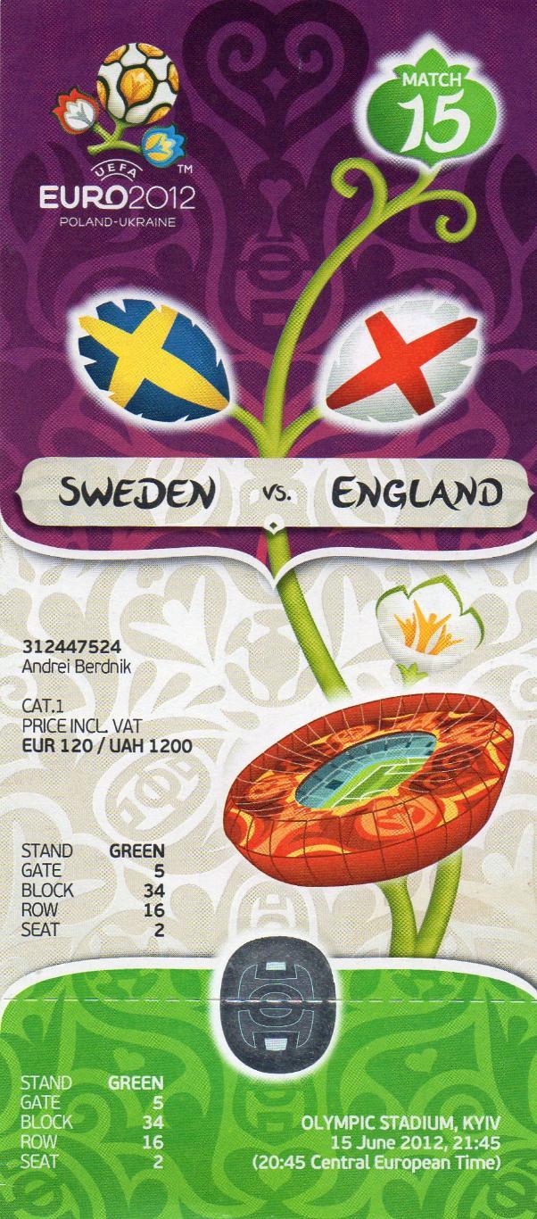 Швеция - Англия Евро 2012.15.06.