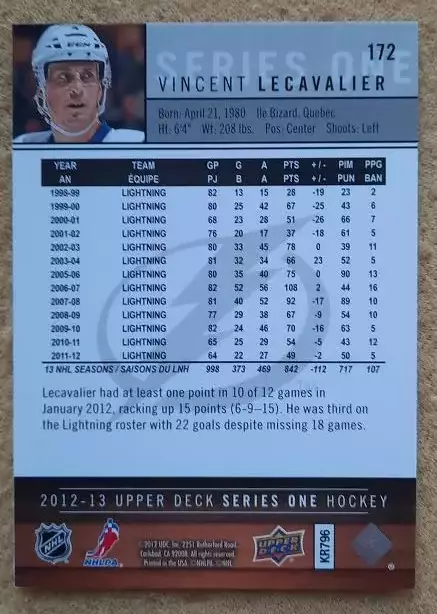 НХЛ Венсан Лекавалье Тампа Бэй Лайтнинг № 172 1