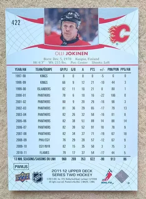 НХЛ Олли Йокинен Калгари Флэймз № 422 1