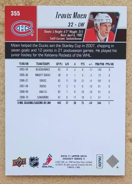 НХЛ Тревис Моэн Монреаль Канадиенс № 355 1