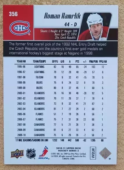НХЛ Роман Хармлик Монреаль Канадиенс № 356 1