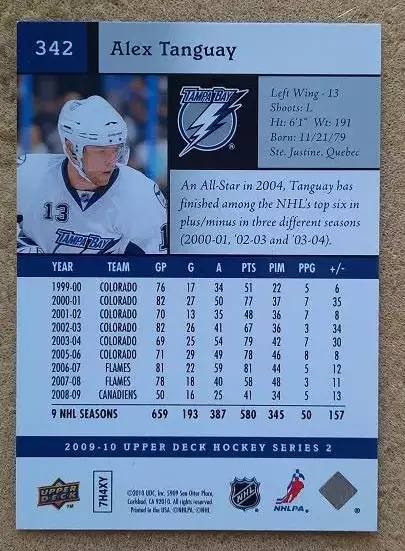 НХЛ Алекс Тангуэй Тампа Бэй Лайтнинг № 342 1