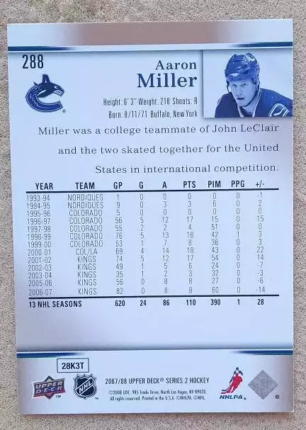 НХЛ Аарон Миллер Ванкувер Кэнакс № 288 1