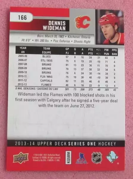 НХЛ Денис Видеман Калгари Флэймз № 27 1