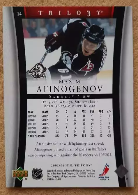 НХЛ Максим Афиногенов Баффало Сейбрз Динамо Москва СКА Витязь № 14 1