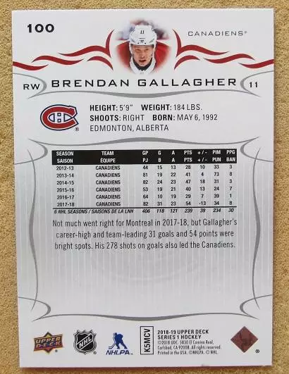 НХЛ Брендан Галлахер Монреаль Канадиенс № 100 1