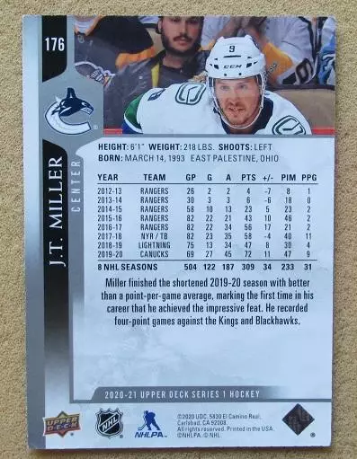 НХЛ Джей Ти Миллер Ванкувер Кэнакс № 176 1