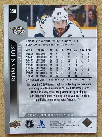 НХЛ Роман Йоси Нэшвилл Предаторз № 358 1