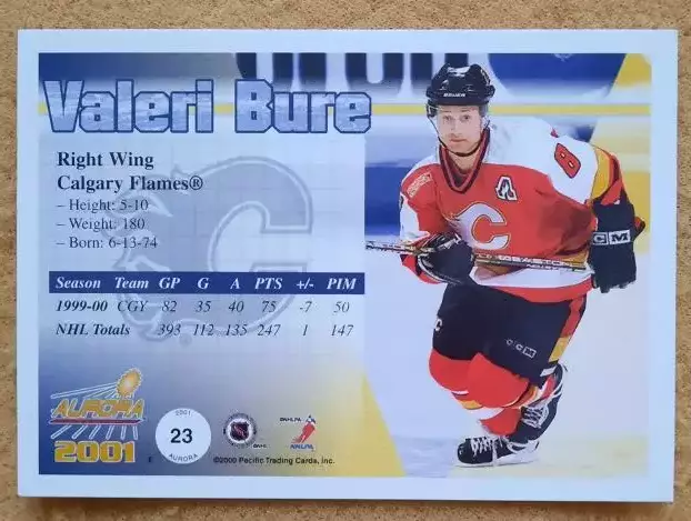 НХЛ Валерий Буре Калгари Флэймз ЦСКА Москва № 23 1