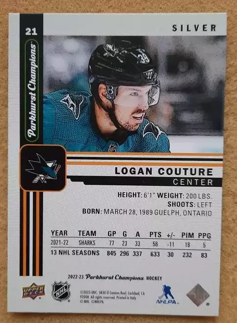 НХЛ Логан Кутюр Сан-Хосе Шаркс № 21 сильвер 1