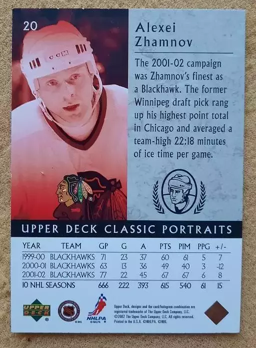 НХЛ Алексей Жамнов Чикаго Блэкхокс Динамо Москва Витязь № 20 1