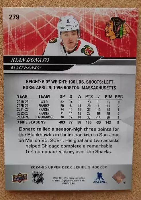 НХЛ Райан Донато Чикаго Блэкхокс № 279 1