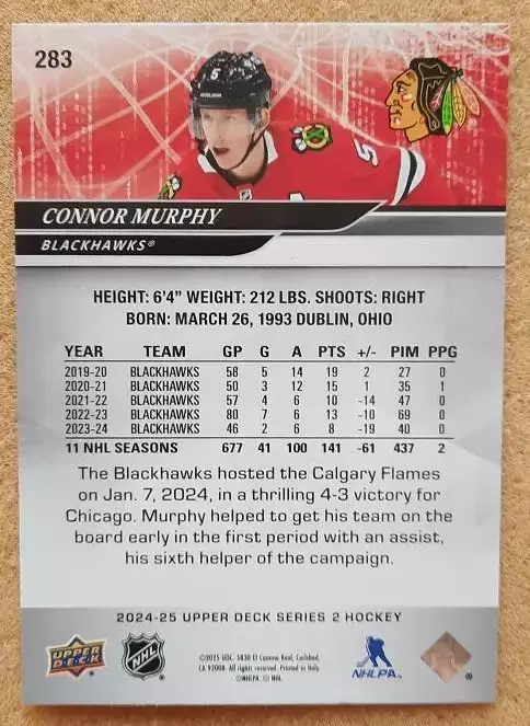НХЛ Коннор Мерфи Чикаго Блэкхокс № 283 1