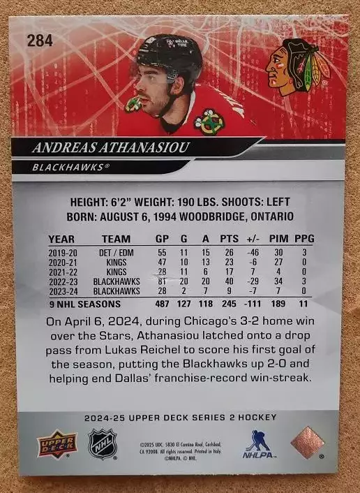 НХЛ Андреас Атанасиу Чикаго Блэкхокс № 284 1