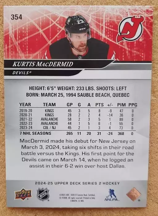 НХЛ Кёртис Макдермид Нью-Джерси Дэвилз № 354 1