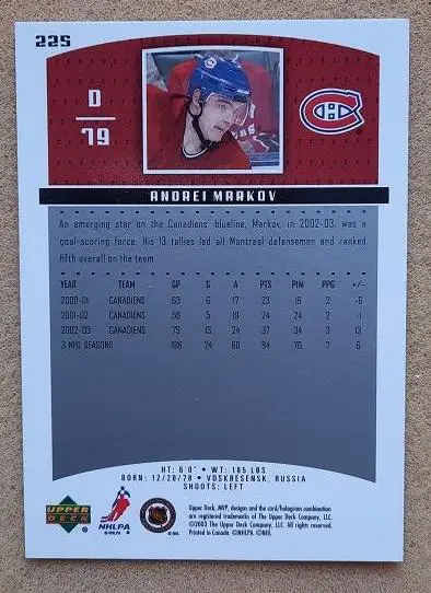 НХЛ Андрей Марков Монреаль Канадиенс Воскресенск Динамо Москва Подольск № 225 1
