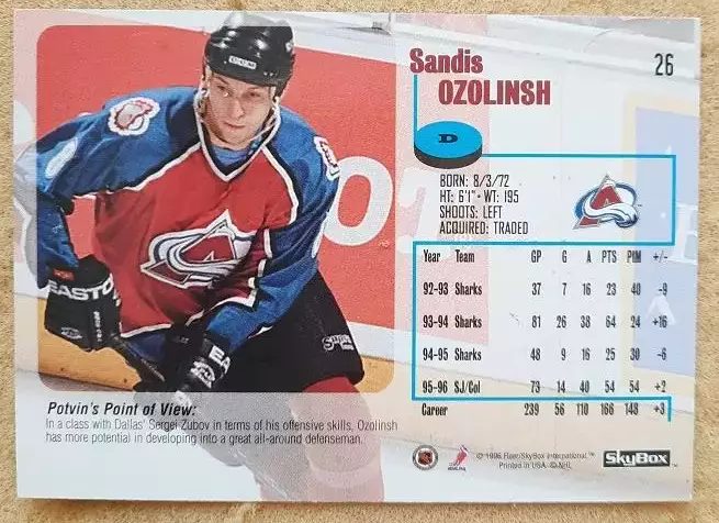 НХЛ Сандис Озолиньш Колорадо Эвеланш Динамо Рига Атлант № 26 1