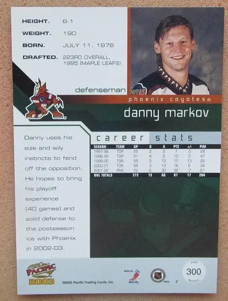 НХЛ Даниил Марков Финикс Койотис Спартак Динамо ЦСКА Москва Витязь СКА № 300 1