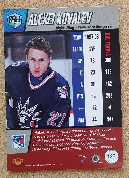 НХЛ Алексей Ковалев Нью-Йорк Рейнджерс Динамо Москва Тольятти Казань Атлант 122 1