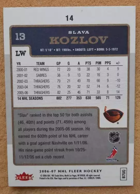 НХЛ Слава Козлов Атланта Трэйшерз Воскресенск ЦСКА Спартак Казань Уфа Атлант 14 1