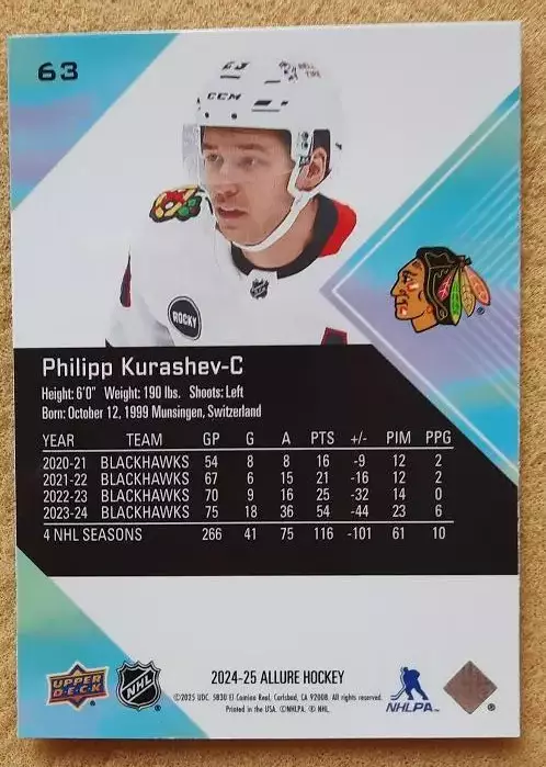 НХЛ Филипп Курашев Чикаго Блэкхокс № 63 1